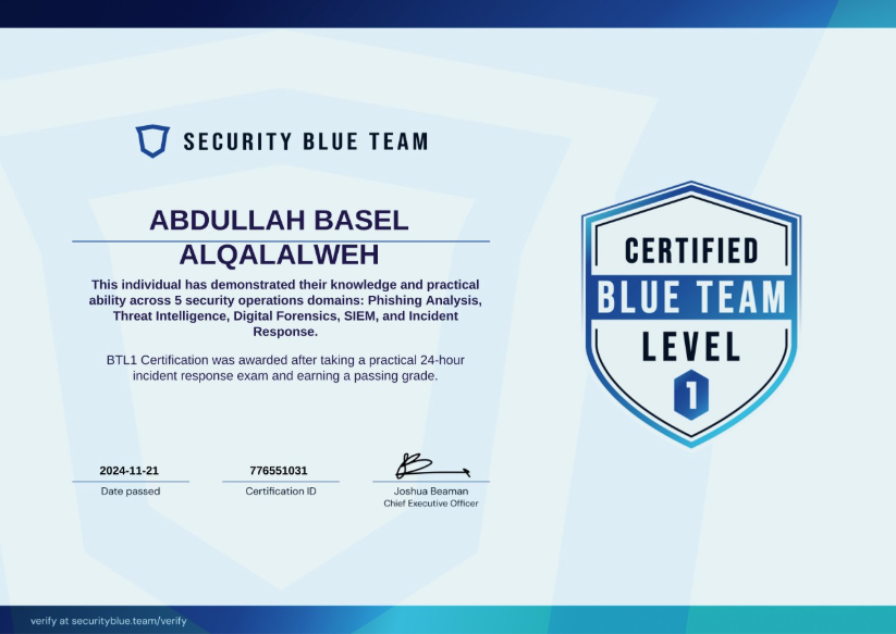 BTL1 Certificate