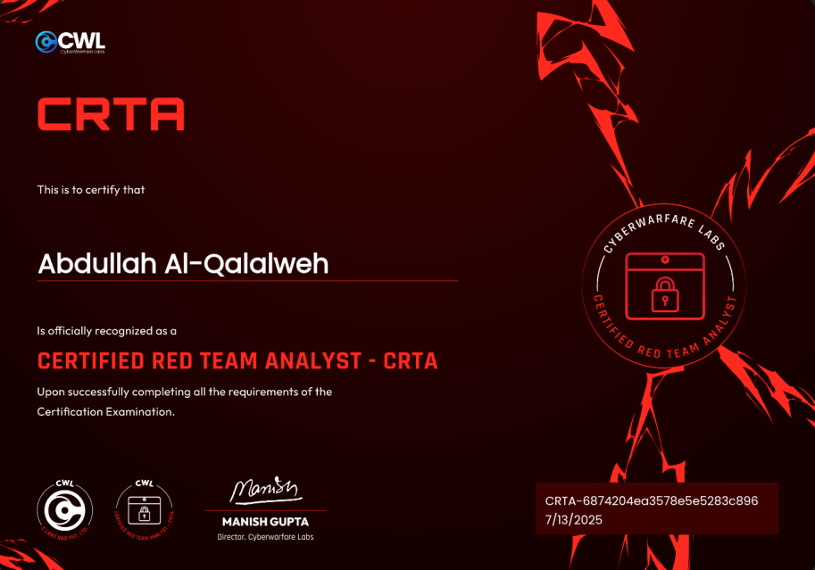CRTA Certificate